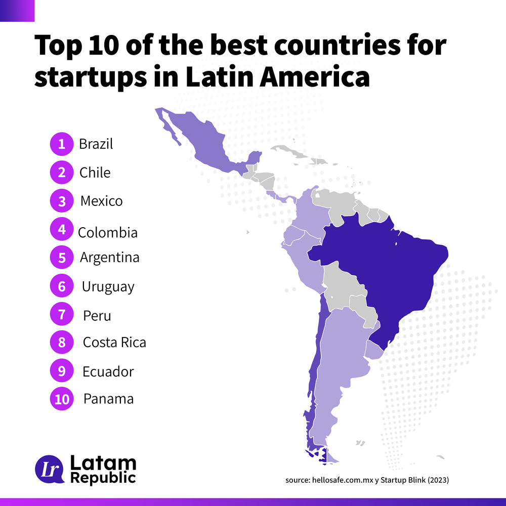 largest-countries-in-south-america-by-area-bruin-blog